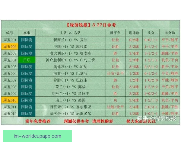 世界杯足球竞猜官网最新攻略与玩法全解析指南