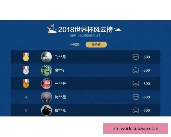 世界杯竞猜赛事数据深度分析与趋势预测全解读